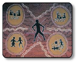 First Nations Aboriginal Deborah Dupre' Indigenous Human Rights FUEL Movie Healing Circles